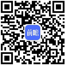 建筑装饰工程发展前景分析 产业市场潜kaiyun体育官方网站全站入口力巨大(图2)