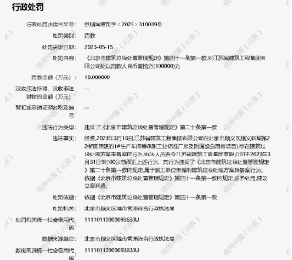 kaiyun登录入口江苏省建筑工程集团有限公司被罚10万此前屡被通报批评目前公司主体已失信