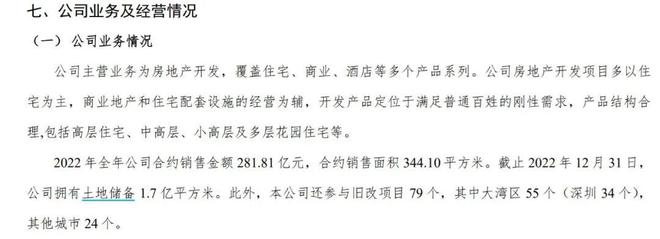 深夜大雷恒大地产去年净亏527亿流动负债16万亿已资不抵债…云开手机版app(图3)