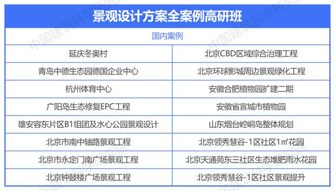 kaiyun体育官方下载口袋公园城市公园人工智能景观文旅乡村…30+国内外经典景观设计方案解析(图2)