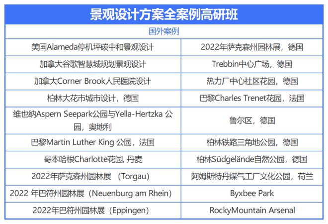 kaiyun体育官方下载口袋公园城市公园人工智能景观文旅乡村…30+国内外经典景观设计方案解析(图6)