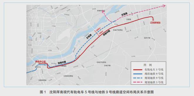 【观点】低运量城市轨道交通规划设计要点研究(图3)